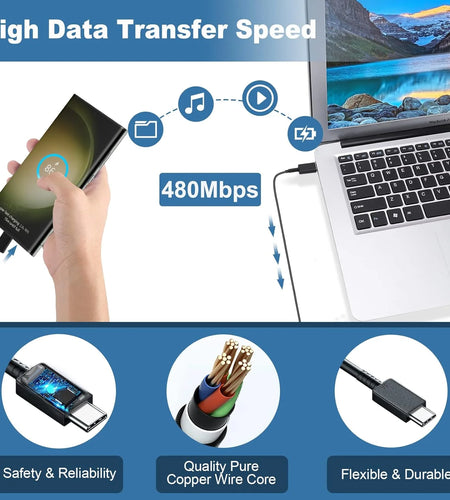 Super Fast Charger Type C,25W USB C Wall Charger Fast Charging Charger
