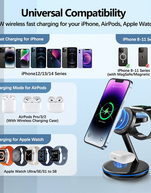 Load image into Gallery viewer, 18W Magsafe Wireless Charger Docking Station for Iphone 15/14/13/12 Airpods Iwatch Ultra/8/7/Se/6/5/4/3/2 Wireless Charger Station Black
